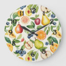Recherche de poire horloges Jaune