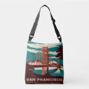 Recherche de le pont sacs Voyage