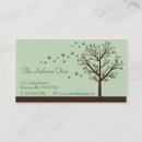 Recherche de bourgeons cartes visite Plante