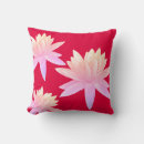 Recherche de bouddhiste décoration coussins Floral