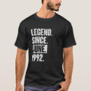Recherche de anniversaire de 30 ans tshirts 1992