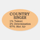 Recherche de musique country autocollants Pays