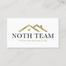 Recherche de joshua cartes visite Immobilier