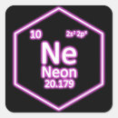 Recherche de chimique autocollants Élément