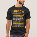 Recherche de hagen vêtements Nom