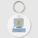 Recherche de pc porteclés Clavier