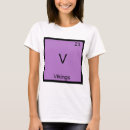 Recherche de funny viking tshirts Norse