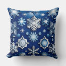 Recherche de hanoucca Neige