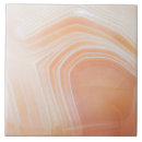 Recherche de texture en pierre carreaux Céramique