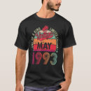 Recherche de 29ème tshirts Depuis