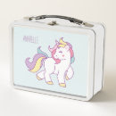 Recherche de fée aliments conservation Jeune fille