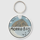 Recherche de escalade porteclés Randonnée