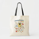 Recherche de jake sacs Finn and jake