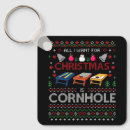 Recherche de veux porteclés Noël