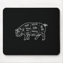 Recherche de viande tapis souris Chemise démocrate