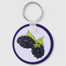 Recherche de ber porteclés Baies