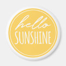 Recherche de cuisine magnets Pour elle