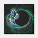 Recherche de guérisseur magnets Spirituel