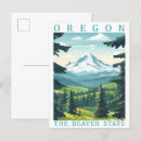 Recherche de castor cartes postales Vintage