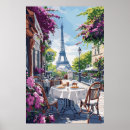 Recherche de détente posters Café