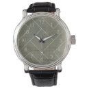 Recherche de modelé montres Géométrique