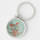 Recherche de graphique circulaire accessoires Fleur