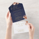 Recherche de rsvp dor invitations Pour tous