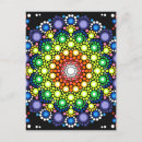 Recherche de trippy cartes postales Trippé