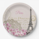 Recherche de cartes postales assiettes Floral