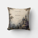 Recherche de art gothique coussins Pour eux