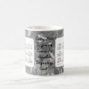 Recherche de le calendrier tasses Mois