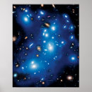 Recherche de 2744 Étoiles