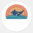 Recherche de kiteboard Vagues