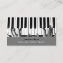 Recherche de joueur de clavier Pianiste