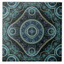 Recherche de motif mandala carreaux Fractal