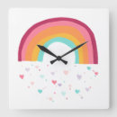 Recherche de crèche horloges Fille