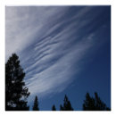 Recherche de esprit posters Spirituel