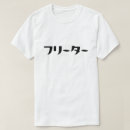 Recherche de frette tshirts Pour tous