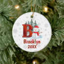 Recherche de lettre b ornements Noël