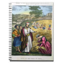 Recherche de vieux livre carnets Champ