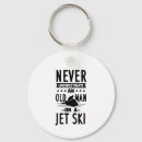 Recherche de jet ski accessoires Retraite