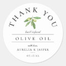 Recherche de olive Moderne