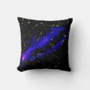 Recherche de externe coussins Espace