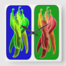 Recherche de piments horloges Épice