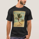 Recherche de caïque Vacances
