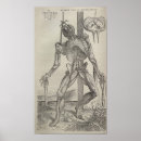 Recherche de andreas vesalius posters Anatomie