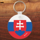 Recherche de slovaquie porteclés Travel