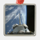 Recherche de chargement ornements Logistique