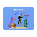 Recherche de créatures magnets Sous marin