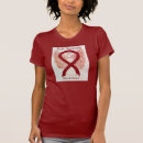 Recherche de anévrisme cérébral tshirts Chemise d'anévrisme cérébral